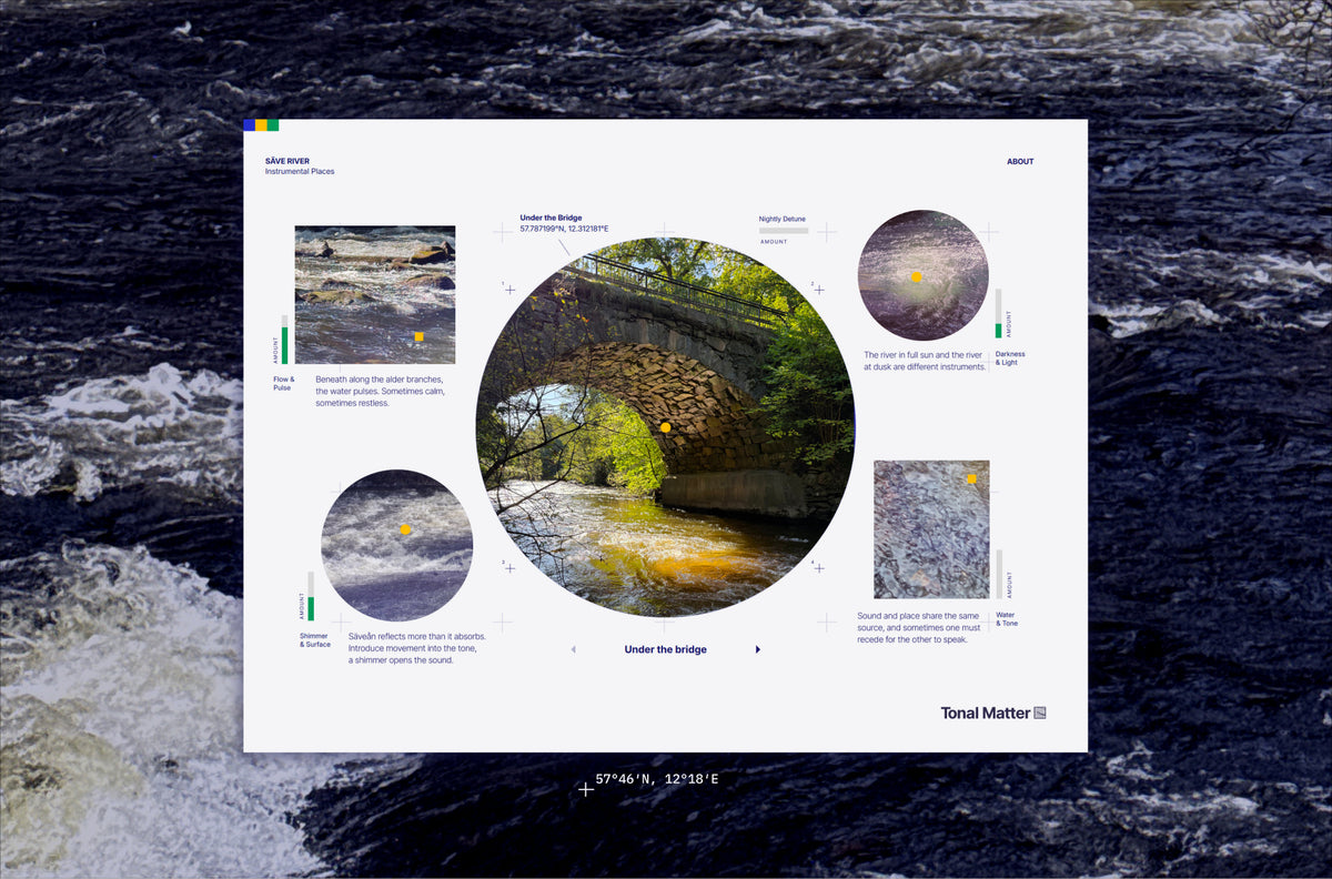 Säve River instrument interface in Kontakt